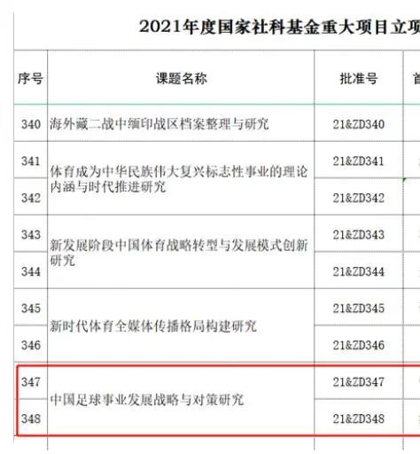 观众表示;这种触及人与人最普世真挚情感和全新的叙事突破是从未在华语片感受到的，更是用;真诚;感同身受来赞誉这部;不寻常的电影